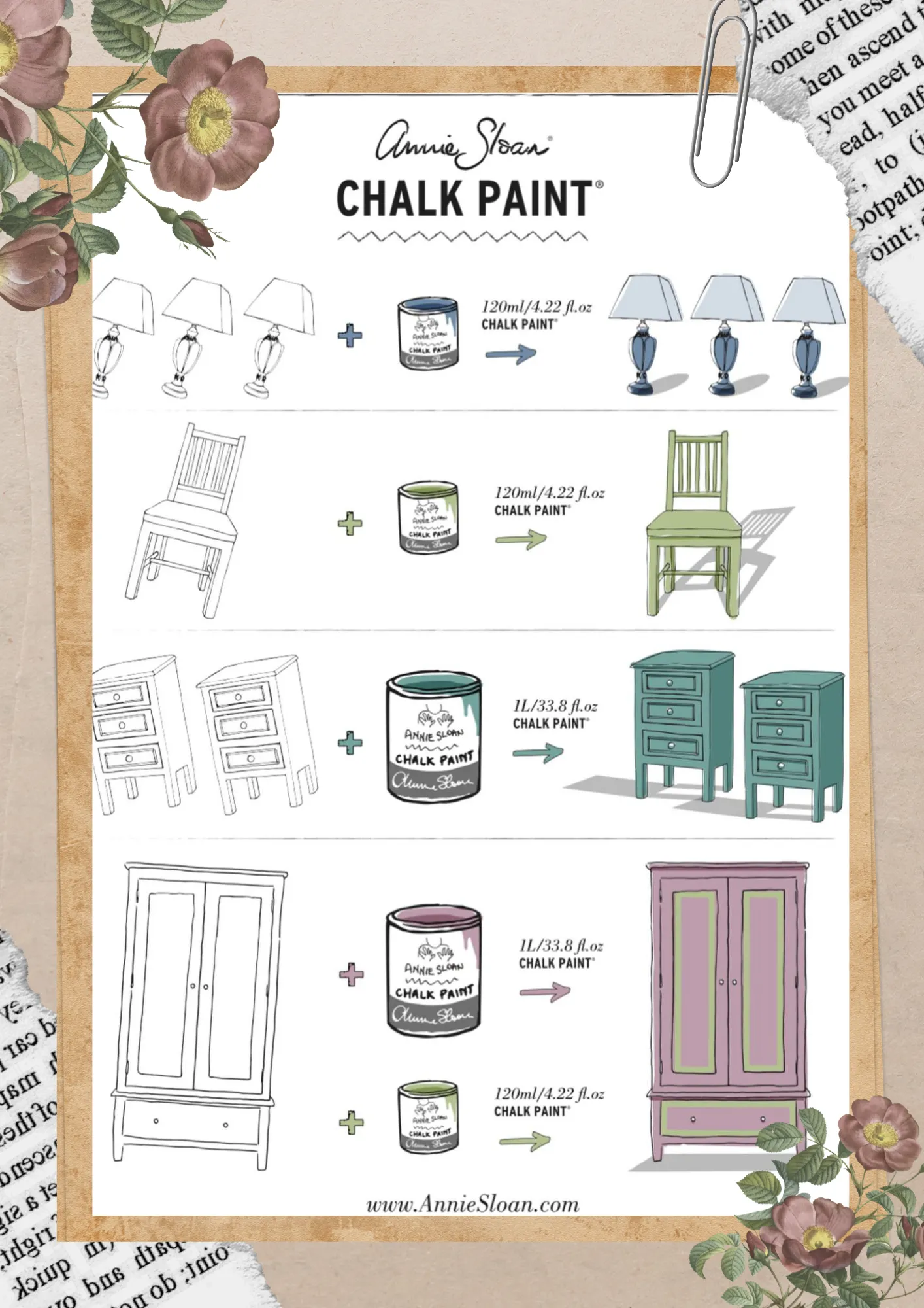 Amsterdam Green - Annie Sloan Chalk Paint®