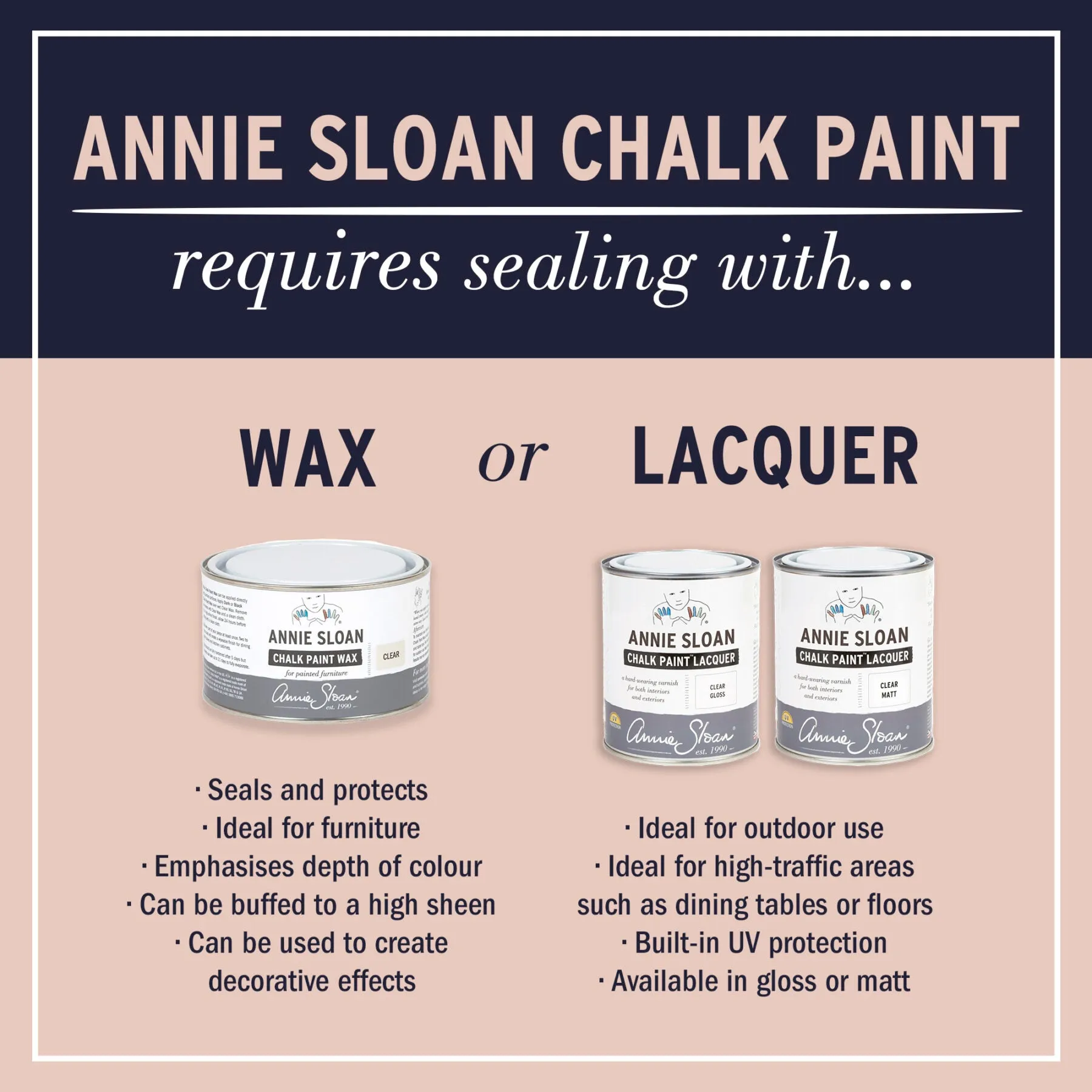 Arles Chalk Paint®