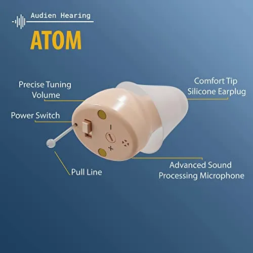 Audien ATOM Rechargeable Hearing Amplifier to Aid and Assist Hearing, Premium Comfort Design and Nearly Invisible