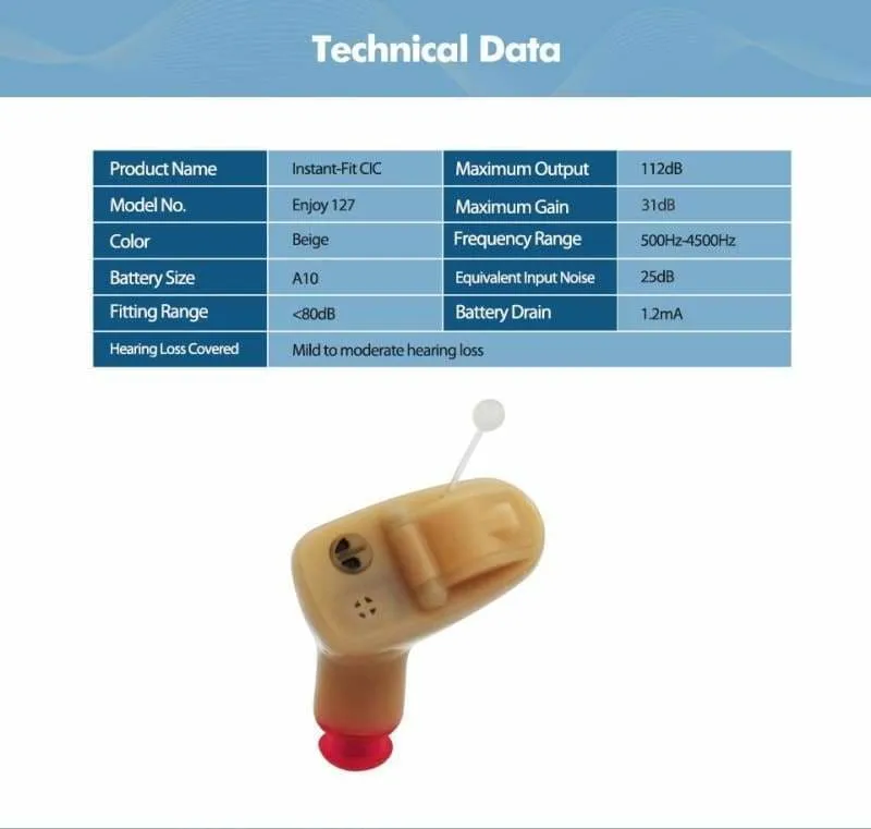 CIC Mini Hearing Aid Just For You