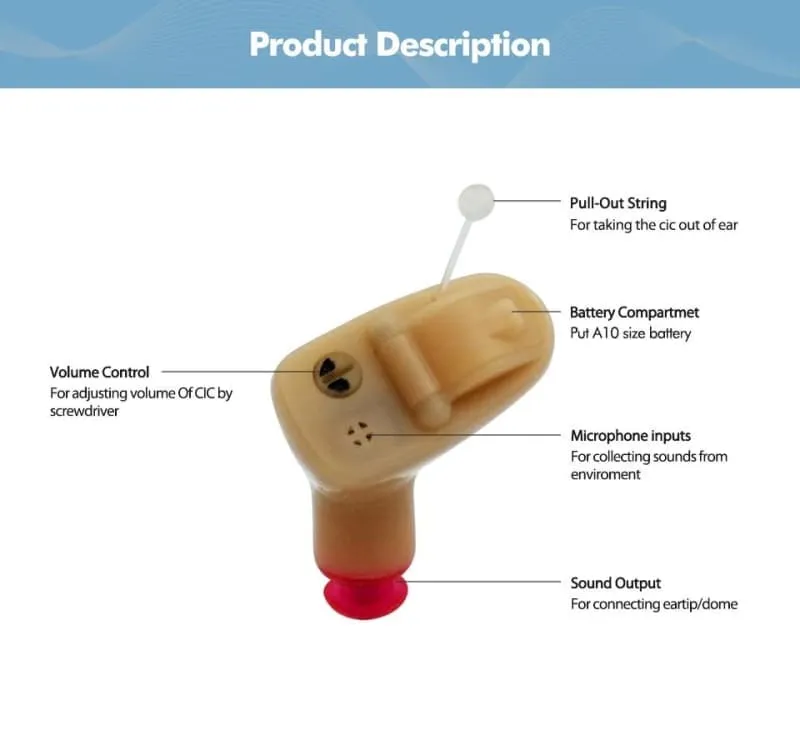 CIC Mini Hearing Aid Just For You