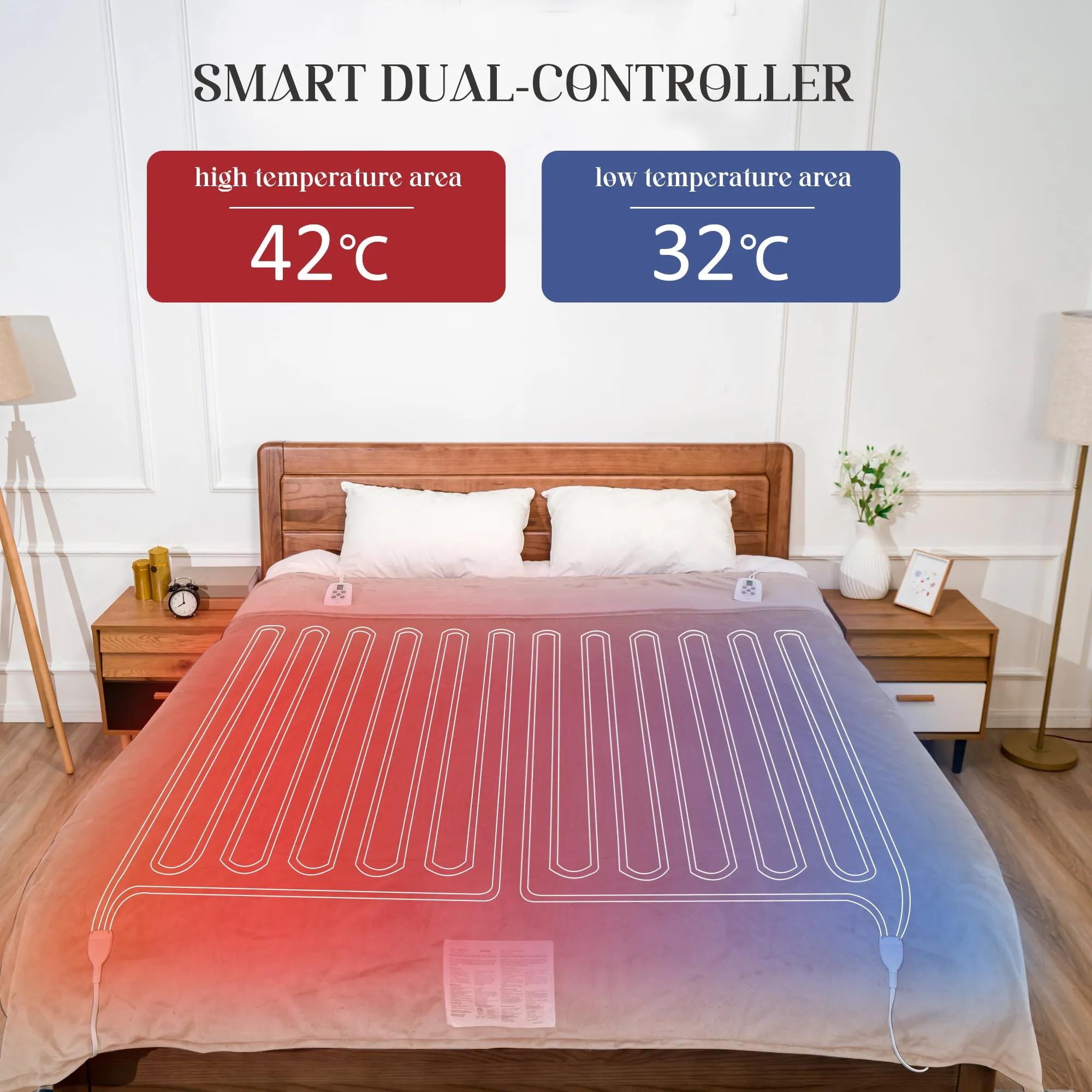 SUNVIVI Electric Blanket Queen Size with Dual Controllers,10 Heating Levels& 12 hours Auto-off,Overheat Protection,Red